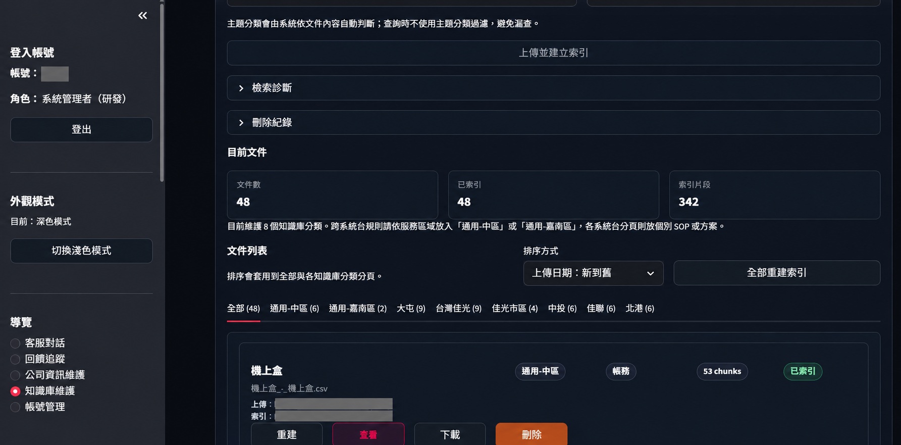 AI客服後台的知識庫維護畫面，顯示文件數與索引狀態、依系統台分頁的文件列表，以及單筆文件的重建索引與刪除操作